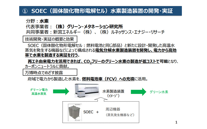 大阪・関西万博　最先端カーボンニュートラル技術の開発・実証事業に採択されました