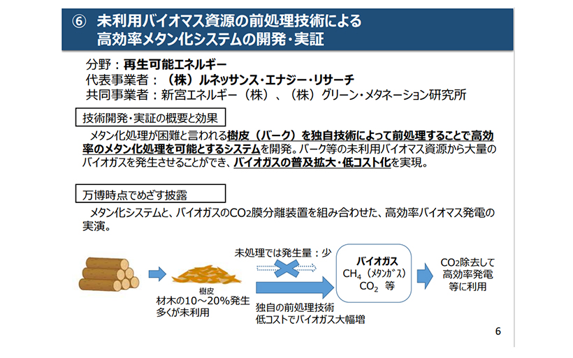 大阪・関西万博　最先端カーボンニュートラル技術の開発・実証事業に採択されました